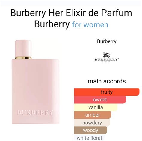 her burberry amazon|Burberry Her perfume ingredients.